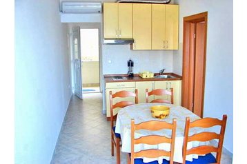 Chorwacja Privát Ubli, Zewnątrz